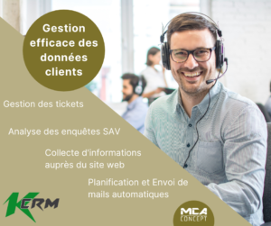 Illustration der Aktualität auf dem CRM von MCA Concept