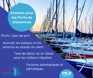 Illustration der Aktualität MCA Mole