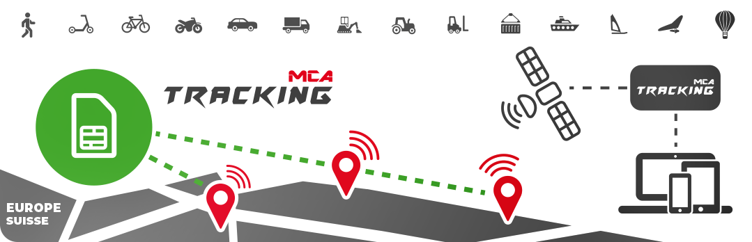 Illustration de l'entête du module Tracking de MCA-Kale