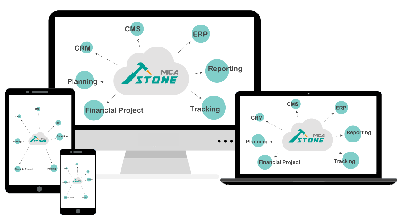 Présentation des modules de MCA Stone sur différents écrans
