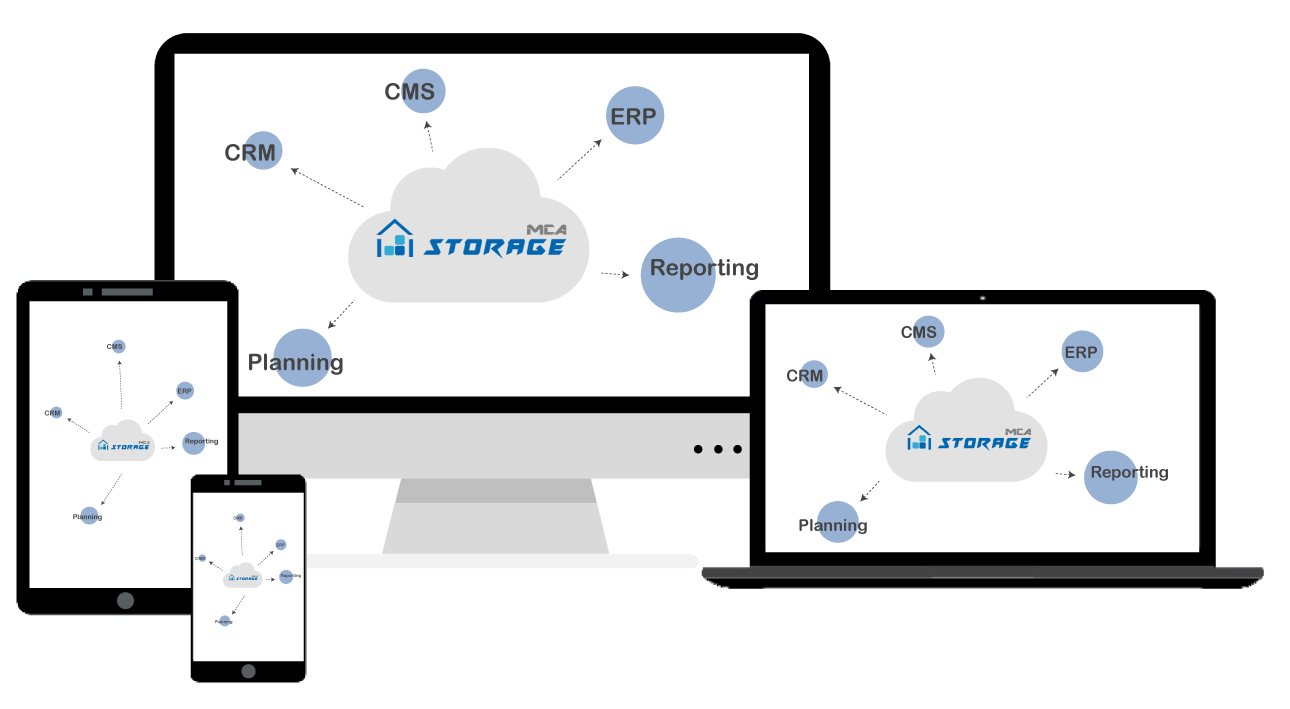 Présentation des modules de MCA Storage sur différents écrans