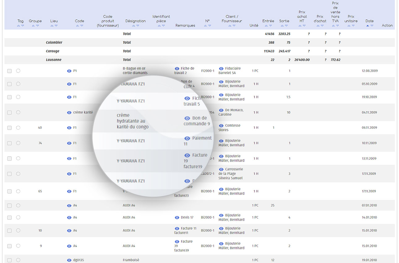 Présentation de la gestion de stock dans MCA Retails